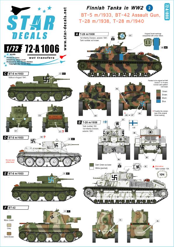 Finnish Tanks in WW2 - set 2