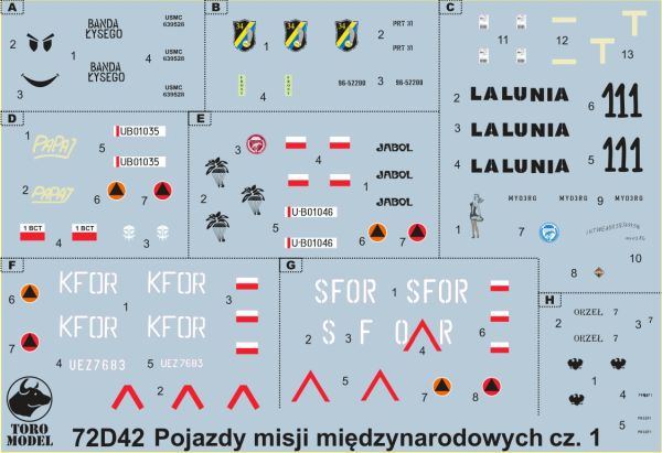 Polish Army - foreign missions vehicles - vol.1