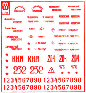 WW2 Soviet tanks red markings and numbers