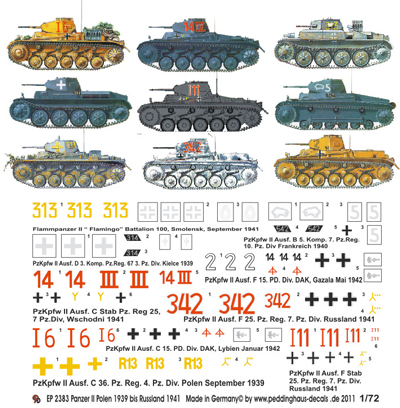 Panzer II 1939-1941