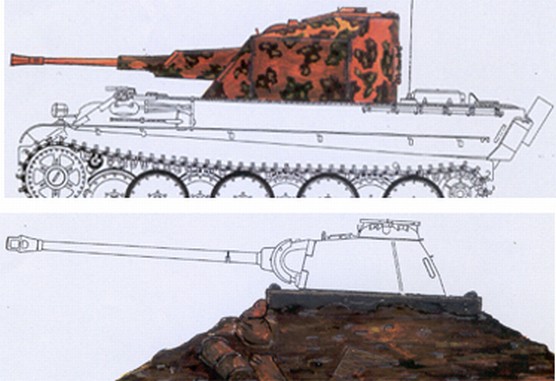 Panther Flakzwilling 44 conv.+ turret bunker